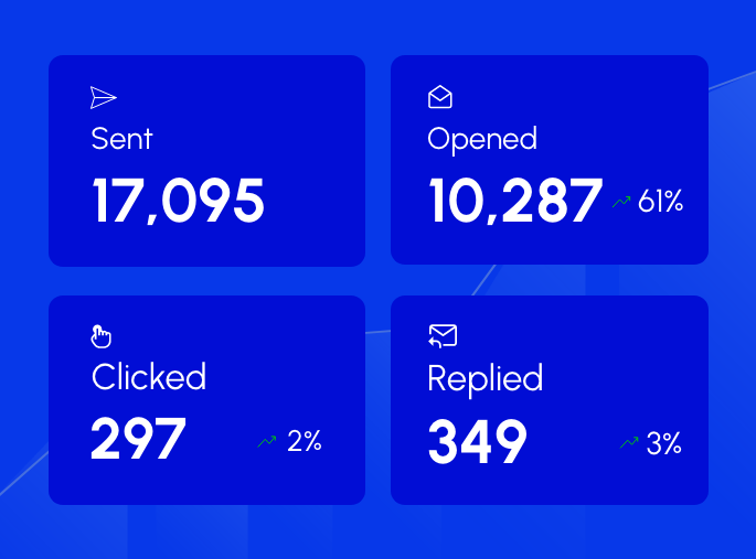 How to use email outreach to grow your business